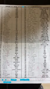 ウィングローブ英語塾 多摩センター校 ウィングローブの指導アーカイブ